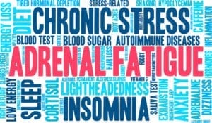 Adrenal Fatigue Symptoms
