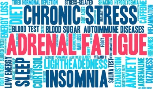 Adrenal Fatigue Symptoms